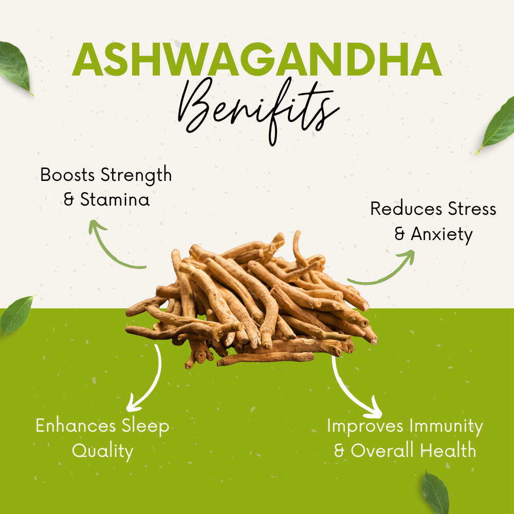 Vinamrit Ashwagandha Tablets – 1000 mg Pure Root Extract | 60 Tablets | Daily Wellness & Balance Support