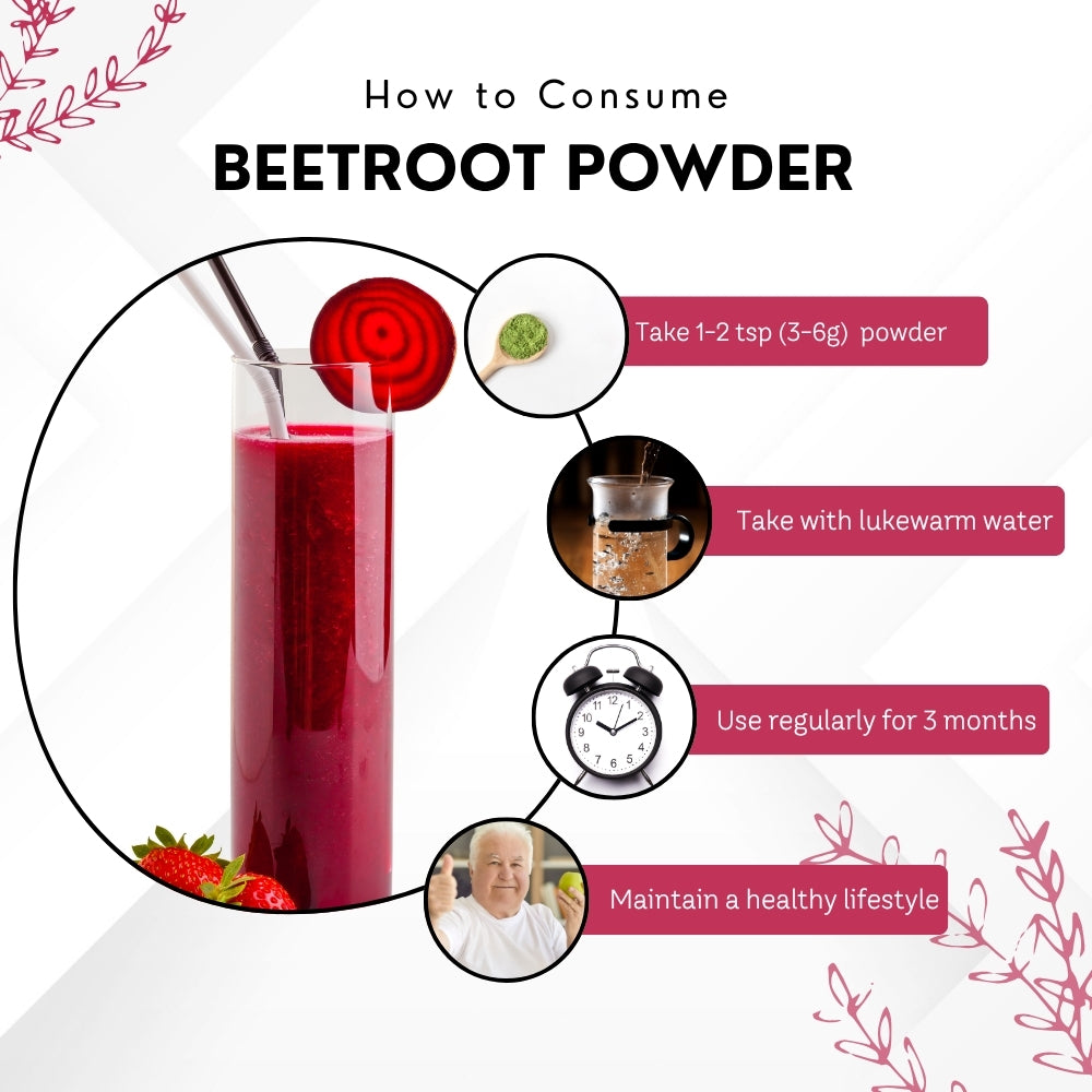Vinamrit Beetroot Powder | Natural & Pure | Rich in Iron & Nitrates | Boosts Energy, Stamina & Blood Circulation | 100g Pack | Plant-Based Superfood for Juicing, Smoothies & Skincare