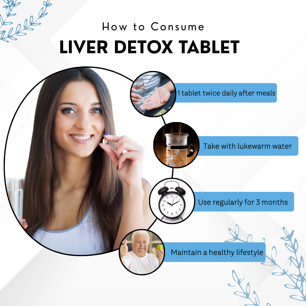 Vinamrit Milk Thistle Liver Detox Supplement | Fatty Liver Care & Digestive Enzymes 60 Tablets