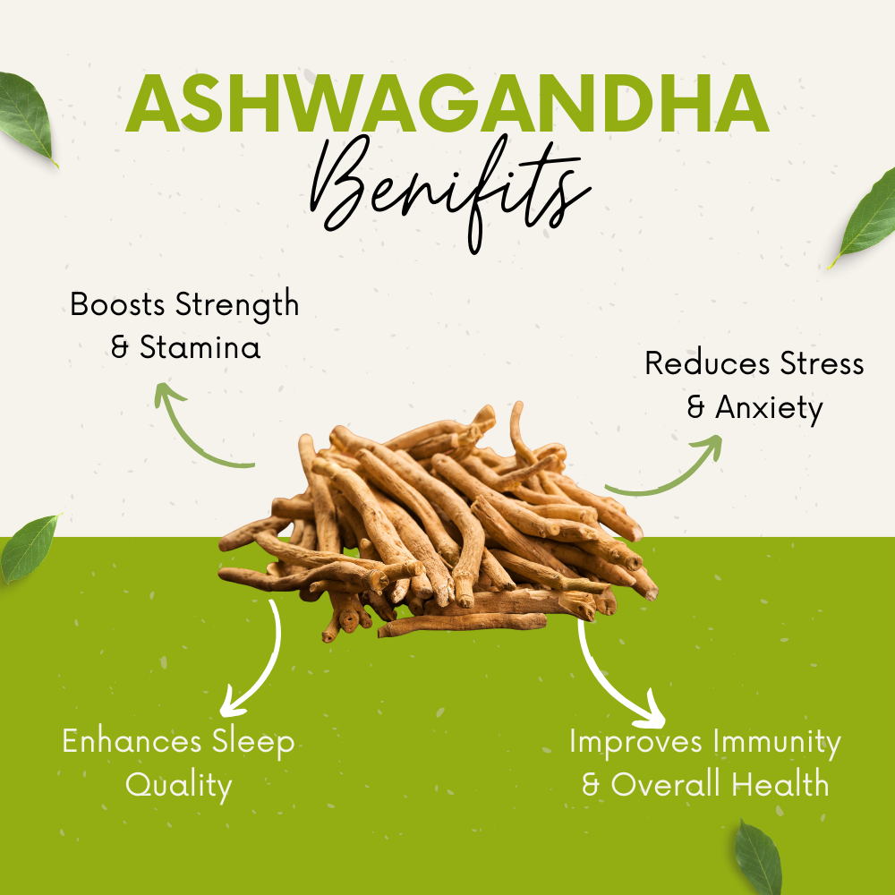 Vinamrit Ashwagandha Tablet 1000 mg | Pure Withania Somnifera Extract – 60 Tablets