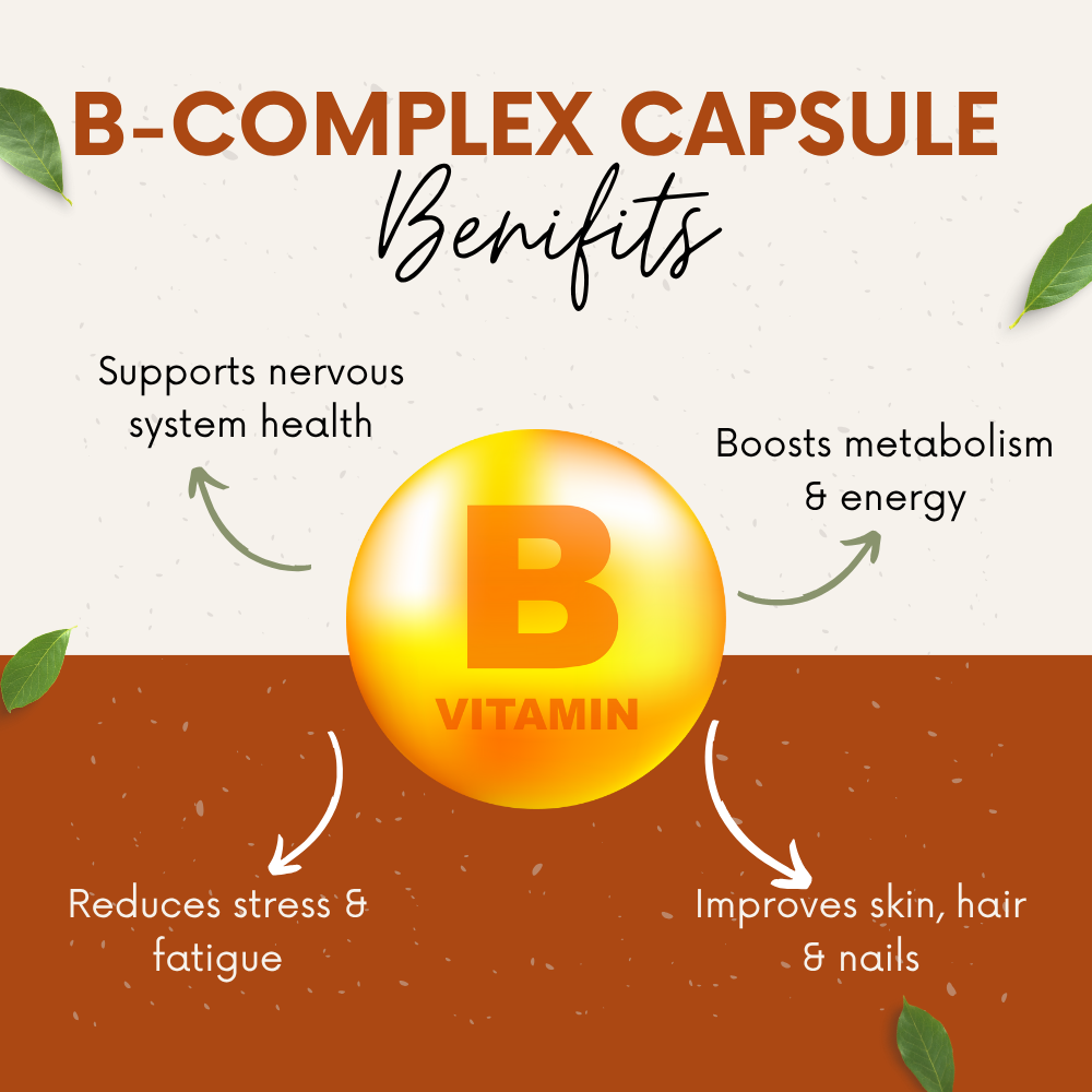 Vinamrit Vitamin B-Complex Tablets | 100% RDA of B1, B2, B3, B5, B6, B7, B9 & B12 | With Probiotic Lactobacillus Acidophilus | 60 Vegetarian Capsules