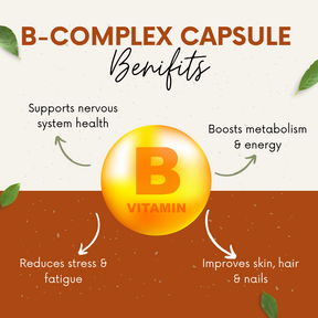 Vinamrit Vitamin B-Complex Tablets | 100% RDA of B1, B2, B3, B5, B6, B7, B9 & B12 | With Probiotic Lactobacillus Acidophilus | 60 Vegetarian Capsules