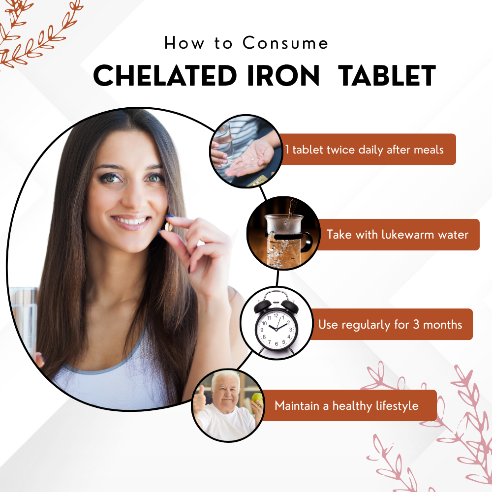 Vinamrit Chelated Iron with Vitamin C, B12, Folic Acid & Zinc – Advanced Iron Supplement for Energy, Immunity & Blood Health (60 Tablets)