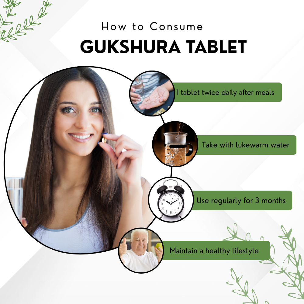 Vinamrit Gokshura Tablets 1000 mg | Ayurvedic Energy & Strength Support | 60% Saponins | Tribulus Terrestris for Men & Women | 60 Vegetarian Tablets