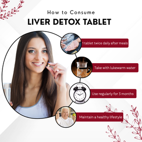 Vinamrit Liver Detox Tablets | Ayurvedic Herbal Supplement with Milk Thistle & NAC | Herbal Blend for Liver Cleanse & Daily Wellness | 60 Tablets