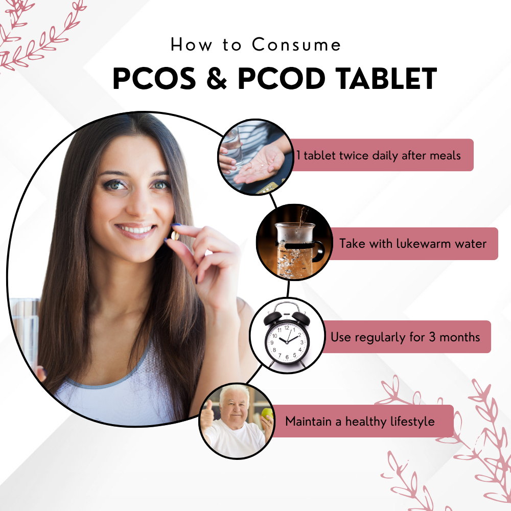 Vinamrit PCOS Balance Tablets | Ayurvedic Herbal Supplement for Women’s Wellness & Hormonal Support | Plant-Based Formula | 60 Tablets