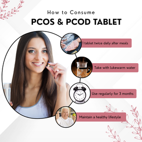 Vinamrit PCOS Balance Tablets | Ayurvedic Herbal Supplement for Women’s Wellness & Hormonal Support | Plant-Based Formula | 60 Tablets