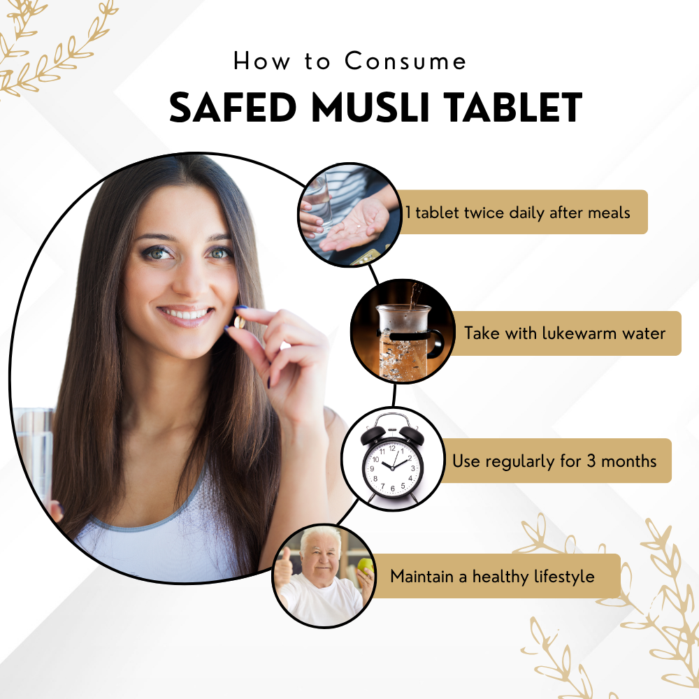 Vinamrit Safed Musli Capsules 660mg | Herbal Extract Blend | 60 Veg Capsules