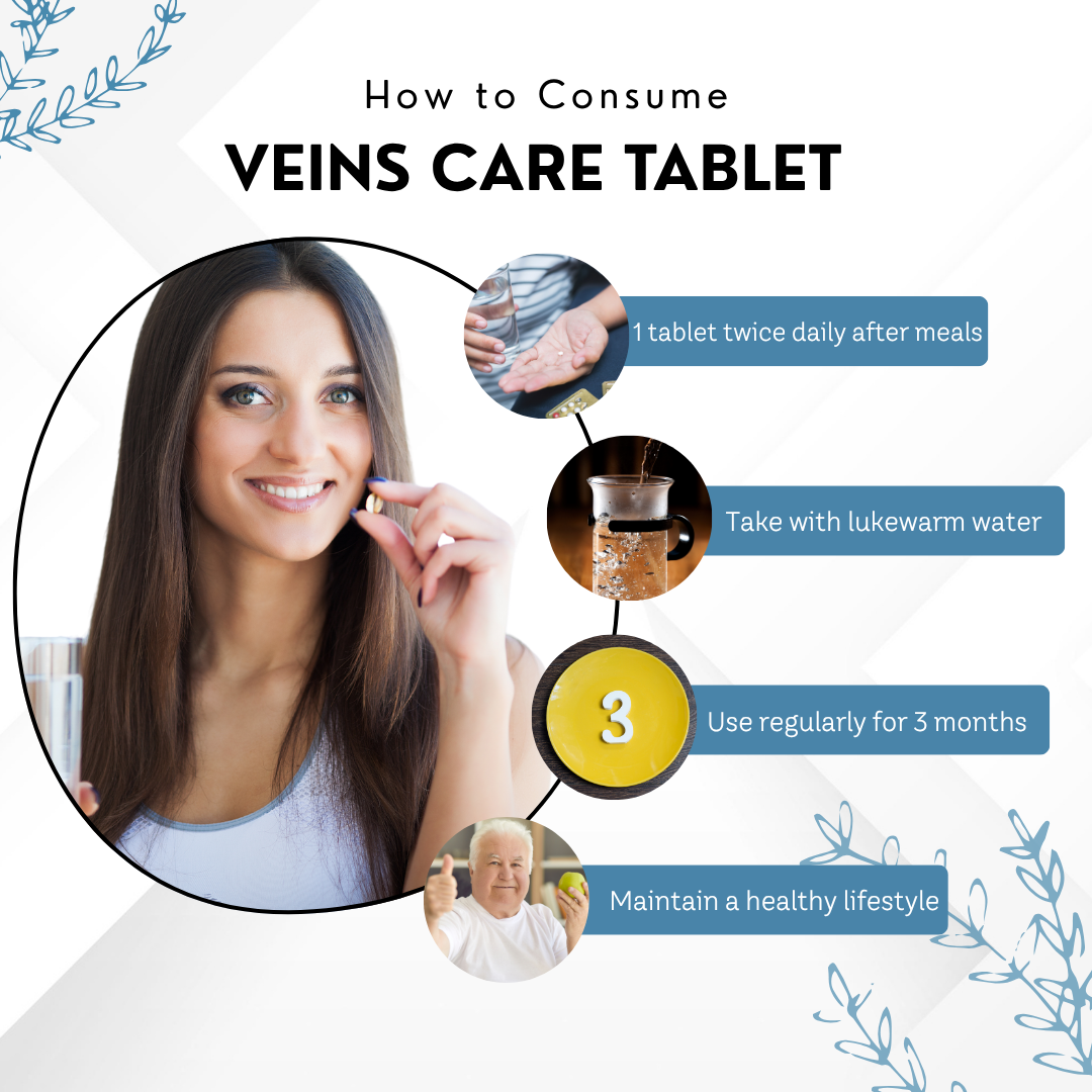 Vinamrit Veins Care Tablets | Ayurvedic Formula for Varicose Veins & Spider Veins Support | Herbal Blend for Leg & Vein Wellness | 30 Tablets