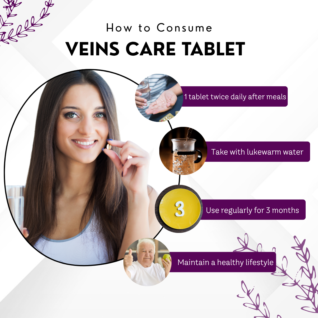 Vinamrit Veins Care Tablets | Ayurvedic Formula for Varicose Veins & Spider Veins Support | Herbal Blend for Leg & Vein Wellness | 30 Tablets