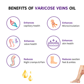 Varicose Veins Pain Relief Oil – 60 ml | Pain & Swelling Reduction