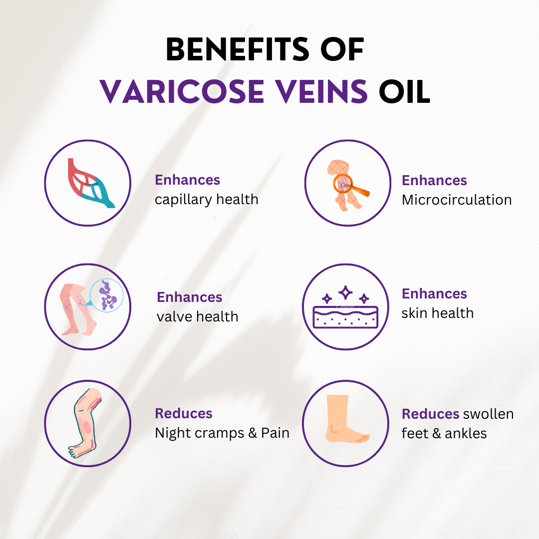 Varicose Veins Pain Relief Oil – 60 ml | Pain & Swelling Reduction