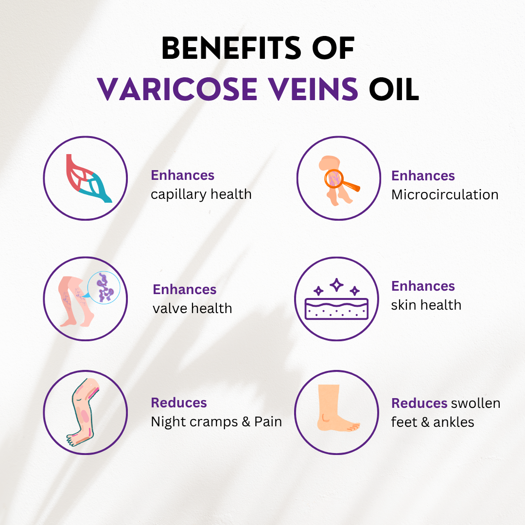 Varicose Veins Pain Relief Oil – 60 ml | Pain & Swelling Reduction