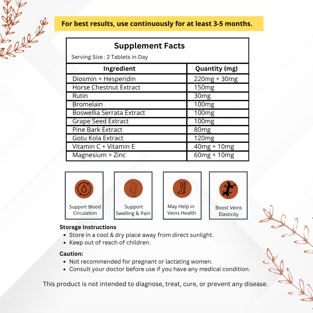 Vinamrit Chelated Iron Tablets | With Vitamin C, B12 & Zinc | 60