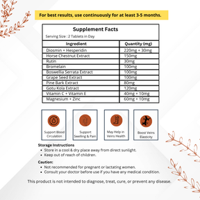 Vinamrit Chelated Iron with Vitamin C, B12, Folic Acid & Zinc – Advanced Iron Supplement for Energy, Immunity & Blood Health (60 Tablets)