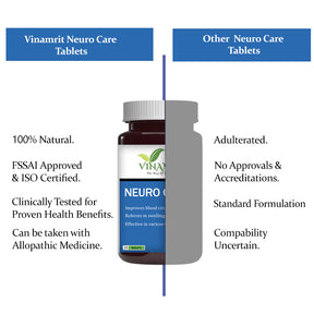 Vinamrit Neuro Care : Ayurvedic Solution for Varicose Veins & Spider Veins | 30 Tablet - VINAMRIT