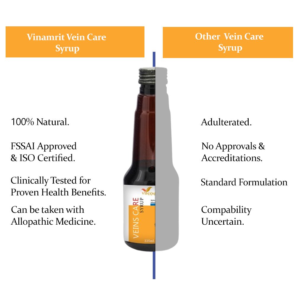 Varicose Veins Care Syrup: Ayurvedic Relief for Varicose Veins | Reduces Cramps, Pain, and Swelling - VINAMRIT