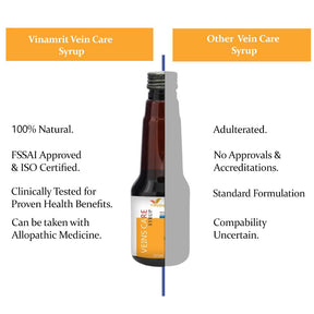 Varicose Veins Care Syrup: Ayurvedic Relief for Varicose Veins | Reduces Cramps, Pain, and Swelling - VINAMRIT