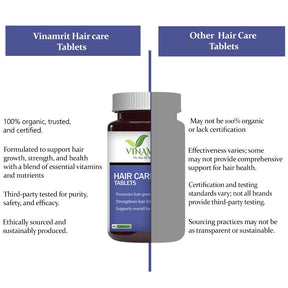 Vinamrit Hair Care Tablet – 100% Natural Ayurvedic Solution for Hair Growth - VINAMRIT