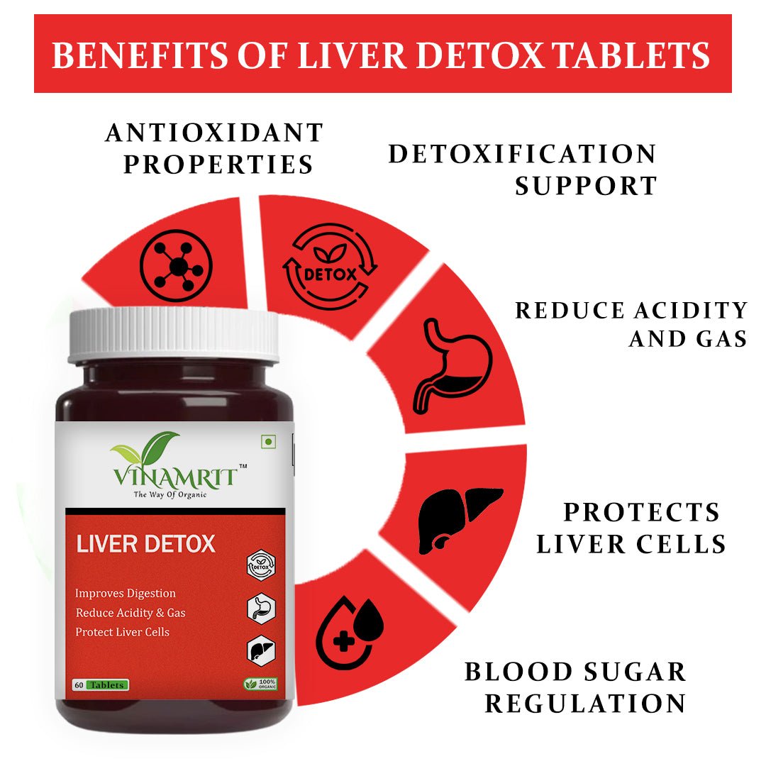 Vinamrit Milk Thistle Liver Detox Supplement | Fatty Liver Care & Digestive Enzymes 60 Tablets - VINAMRIT