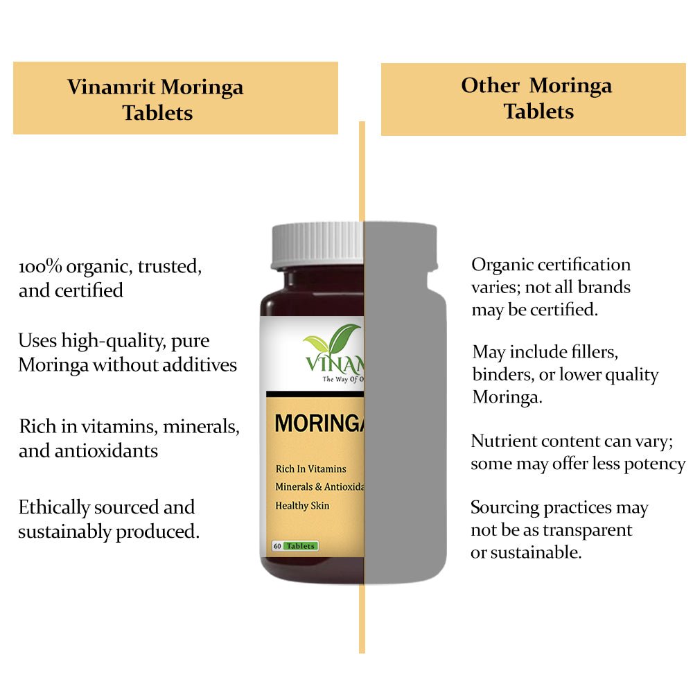 Vinamrit Moringa Tablets (1000mg) Drumstick Leaf Supplement - 60 Tablet - VINAMRIT